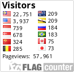 free counters