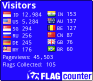 free counters