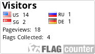 Flag Counter