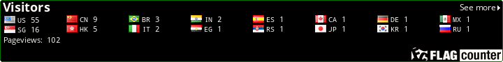 http://s09.flagcounter.com/count/ebq/bg_000000/txt_FFFCF5/border_087004/columns_8/maxflags_24/viewers_0/labels_1/pageviews_1/