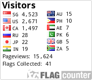 free counters