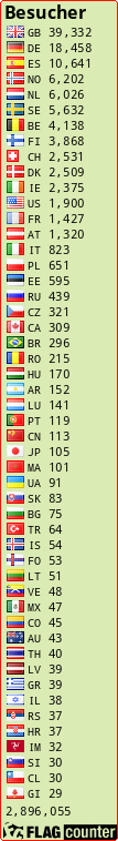 free counters