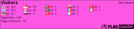 free counters