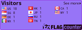 Flag Counter