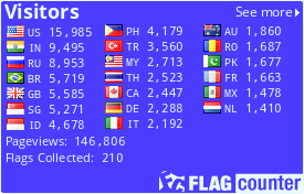 free counters