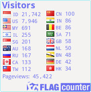 free counters