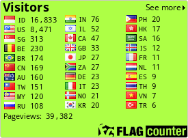 free counters