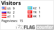 free counters