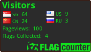 TrueCaller ID Flags_1