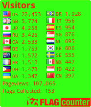 free counters