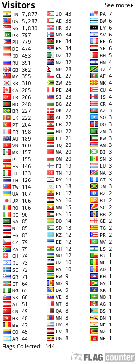 Flag Counter