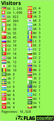 Free counters!
