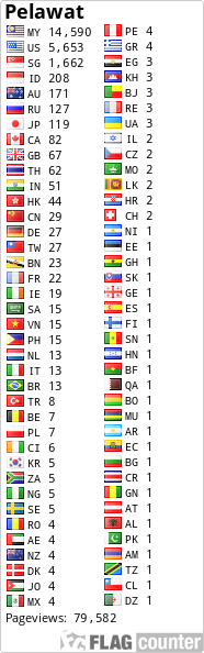 Flag Counter