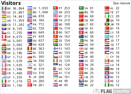 free counters
