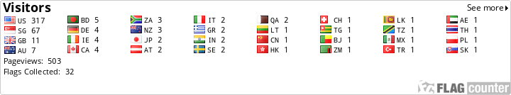 free counters