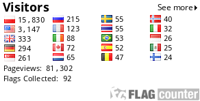 free counters