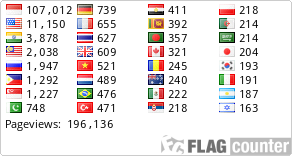 free counters