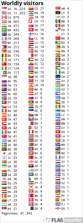 free counters