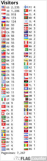 free counters