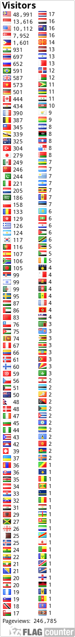free counters