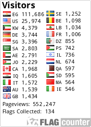free counters