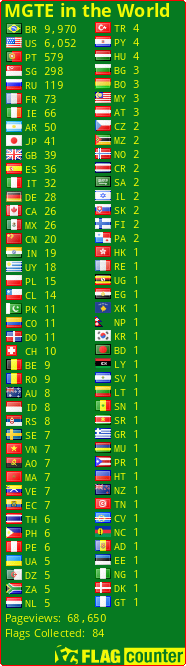 Free counters!