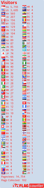 free counters