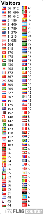 Free counters!