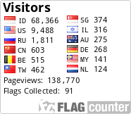 free counters