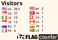 free counters