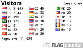free counters