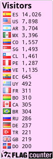 free counters