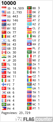 free counters