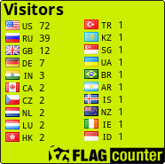 free counters