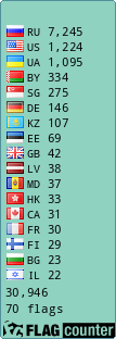 Free counters!