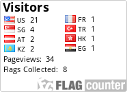 free counters