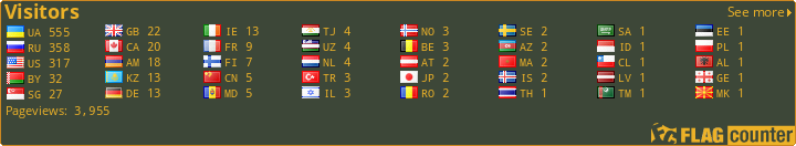 free counters