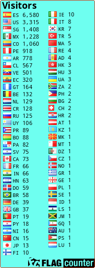 free counters