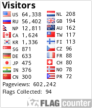 free counters