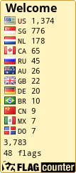 free counters