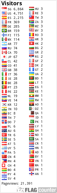 Free counters!