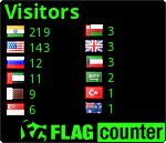 Flag Counter