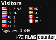free counters