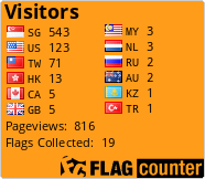 free counters