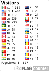 Free counters!
