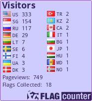 free counters