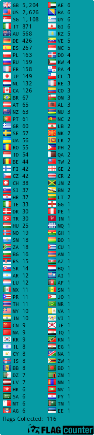 M0wyz Callsign Lookup By Qrz Ham Radio