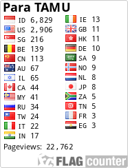 Free counters!