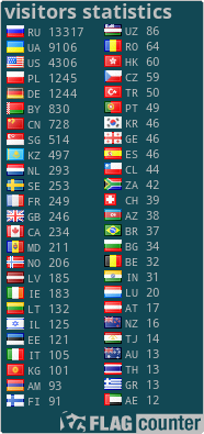 statistics counters