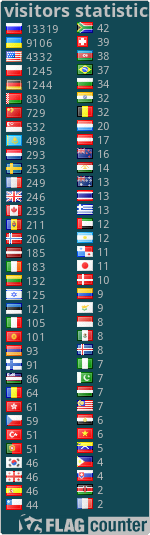 statistics counters